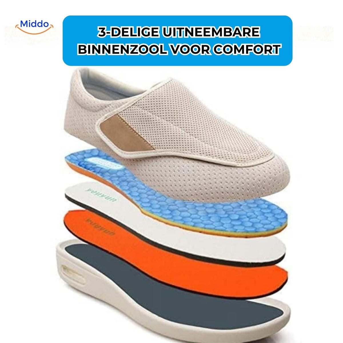 https://cdn.shopify.com/s/files/1/0617/1787/2862/files/Trendstep-3-delige-uitneembare-binnenzool-voor-comfort-middo.nl.jpg?v=1758090394