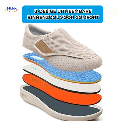 https://cdn.shopify.com/s/files/1/0617/1787/2862/files/Trendstep-3-delige-uitneembare-binnenzool-voor-comfort-middo.nl.jpg?v=1758090394