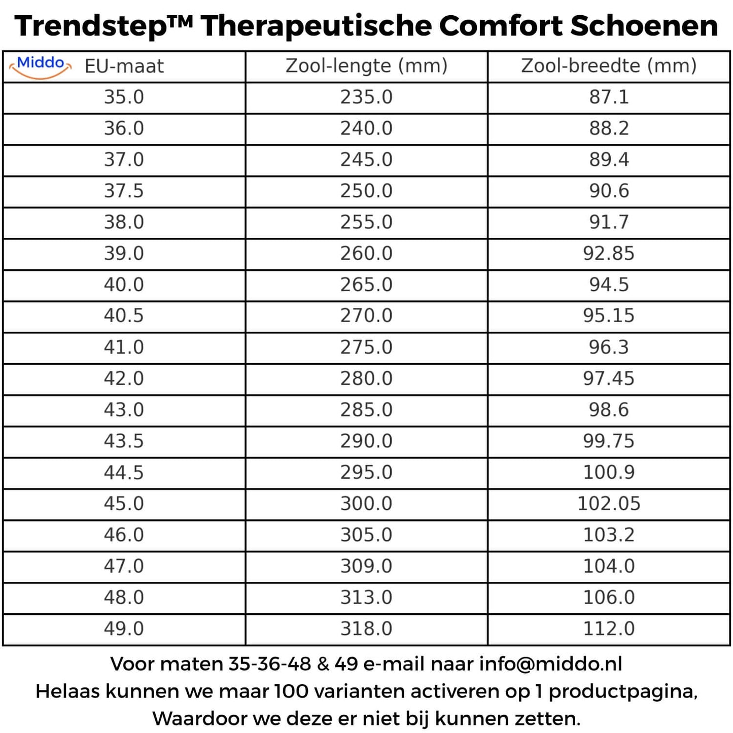 https://cdn.shopify.com/s/files/1/0617/1787/2862/files/Trendstep-Therapeutische-Comfort-Schoenen-maattabel-Middo.nl_1.jpg?v=1758090394