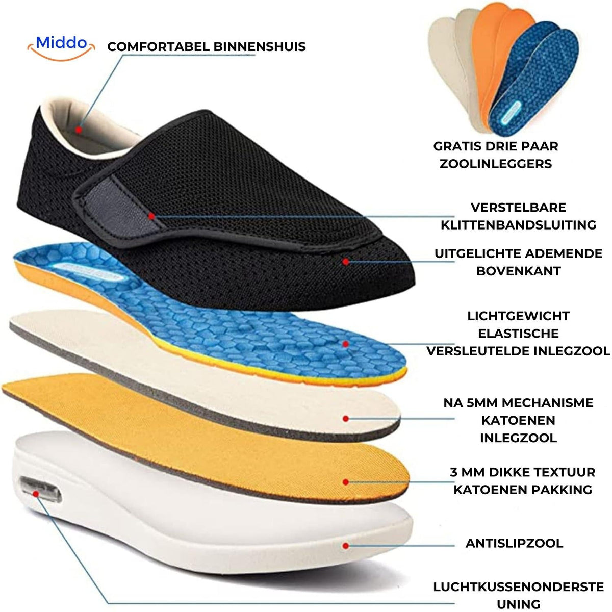 https://cdn.shopify.com/s/files/1/0617/1787/2862/files/Trendstep-comfortabel-ontwerp-met-meerlaagse-inlegzool-middo.nl.jpg?v=1758090394